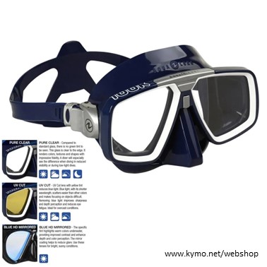 Look Multiple Lenses System Navy Blue